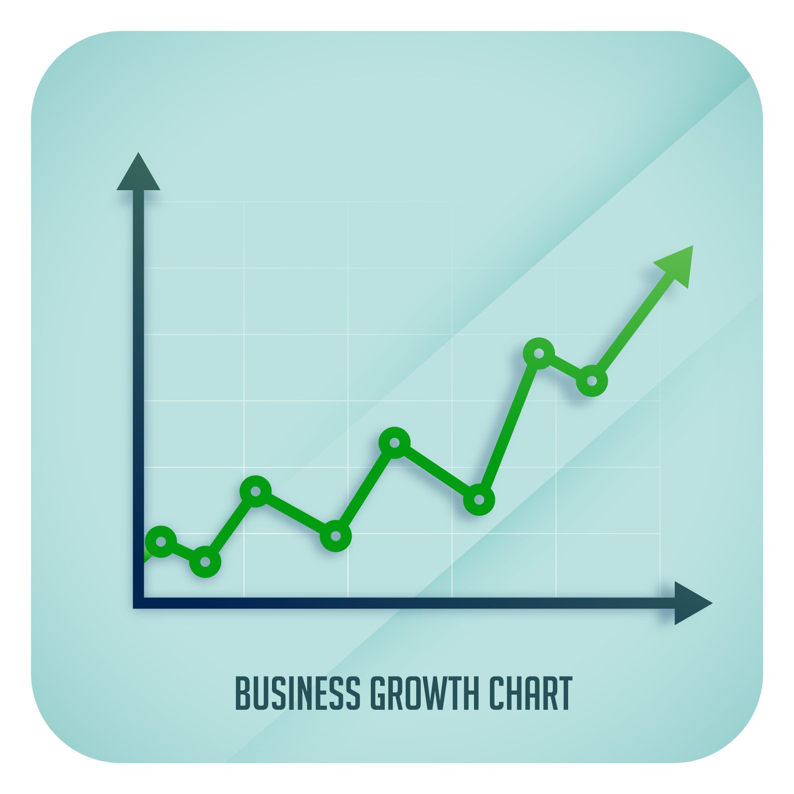 Growth Chart